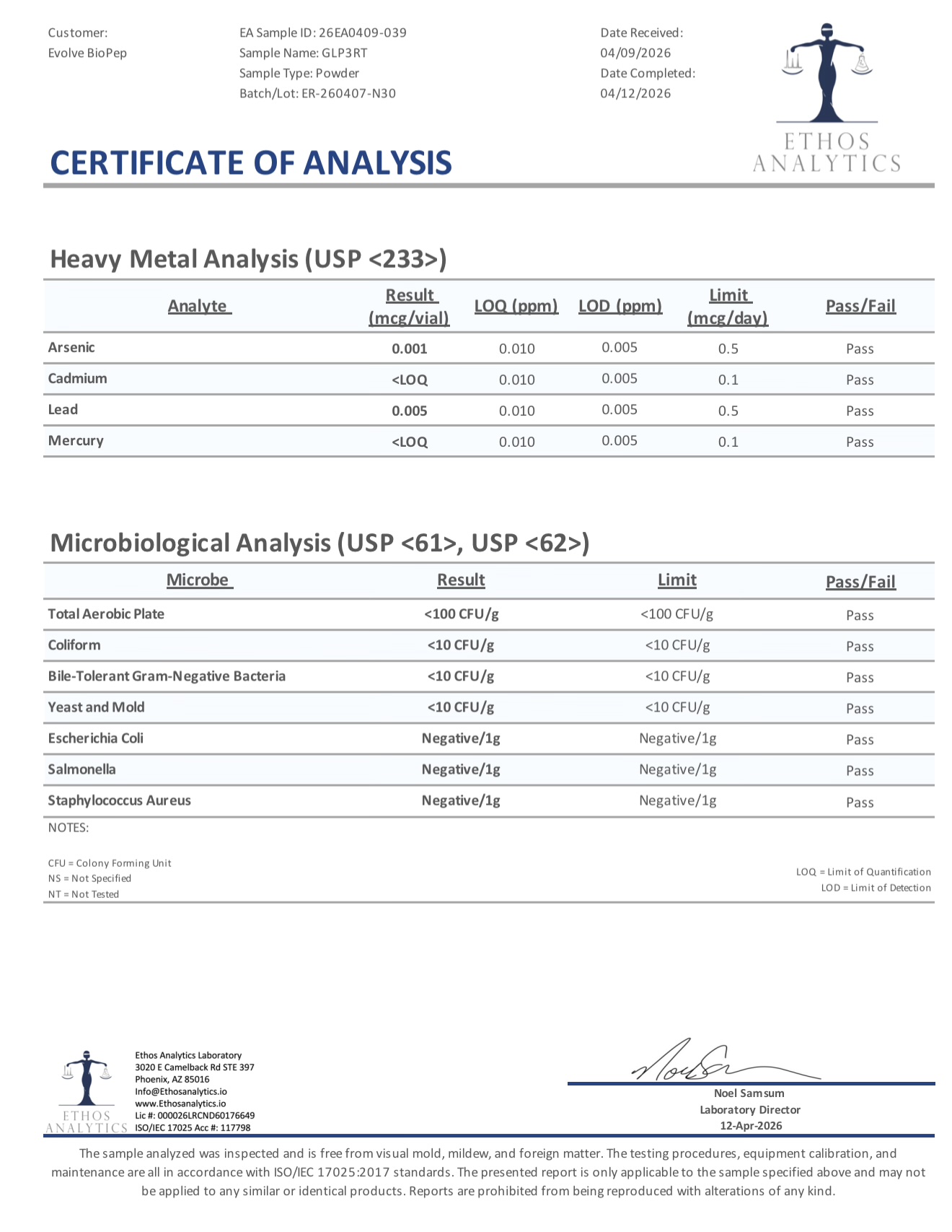 Reta-24 | Tri-Agonist Research Peptide 24mg - Image 3